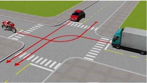 Theo hướng mũi tên, thứ tự các xe đi như thế nào là đúng quy tắc giao thông?