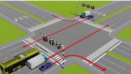 Trong hình dưới đây, xe nào chấp hành đúng quy tắc giao thông?